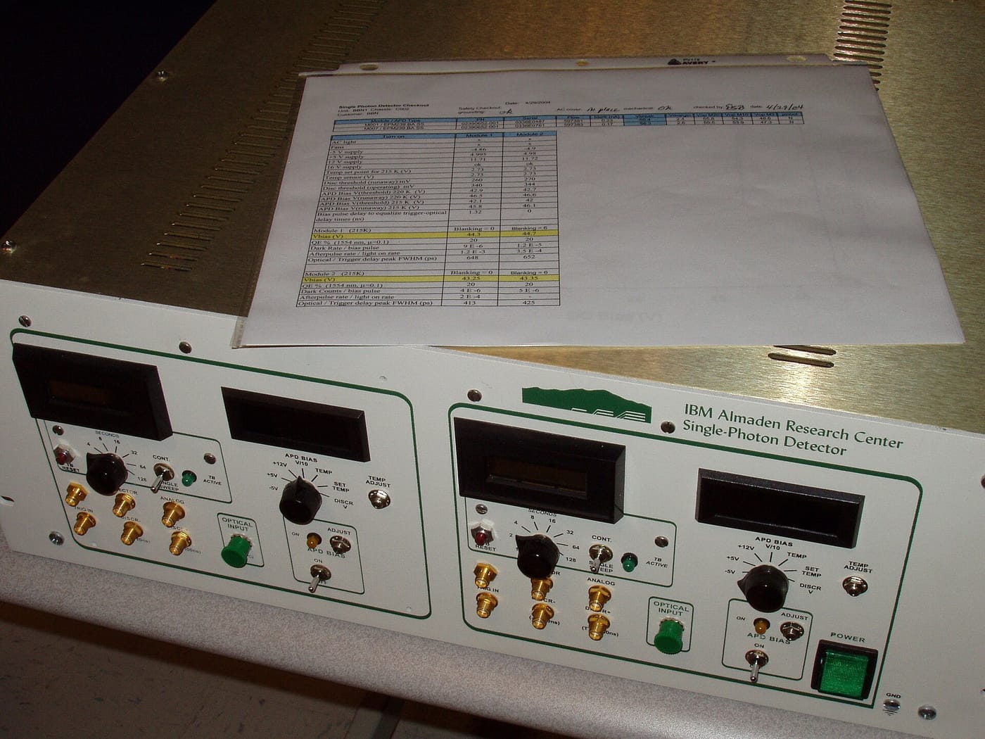 detector, a detector