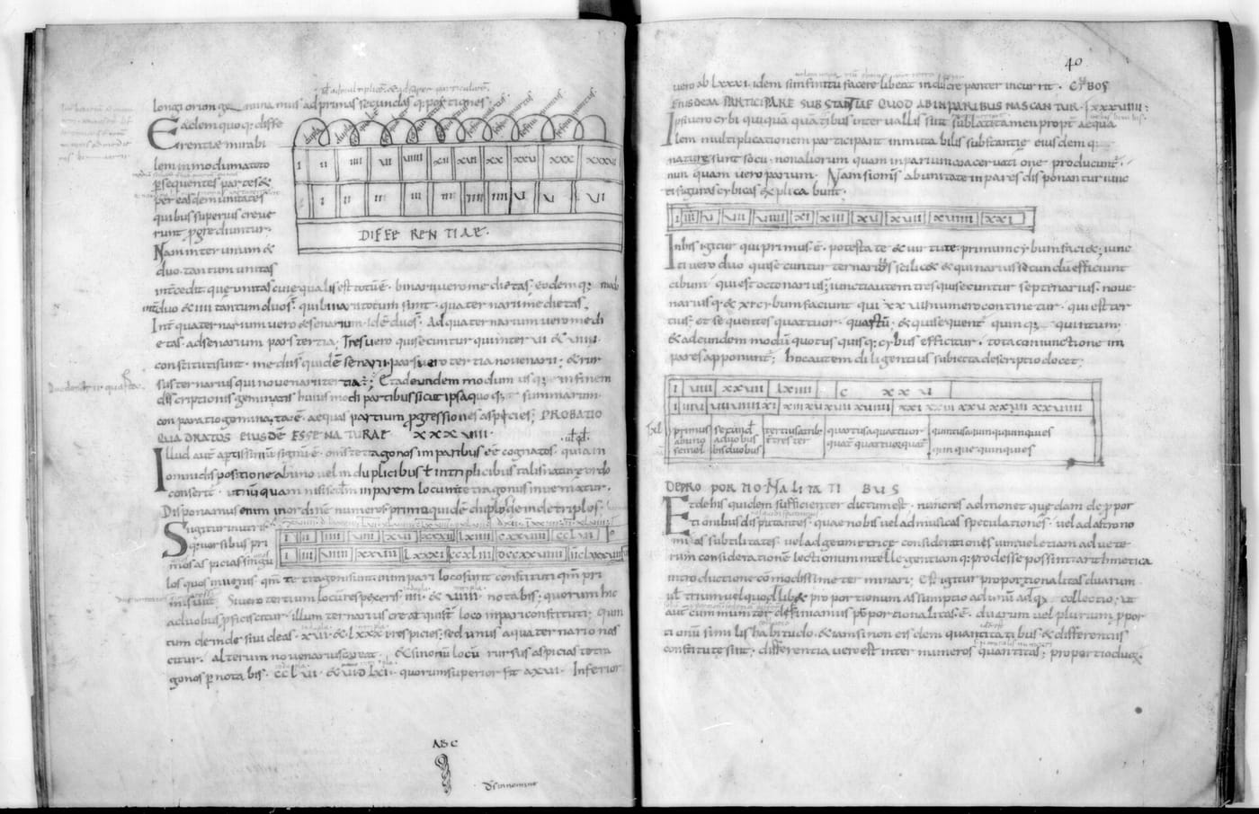 Boethius, De institutione arithmetica, a medieval manuscript