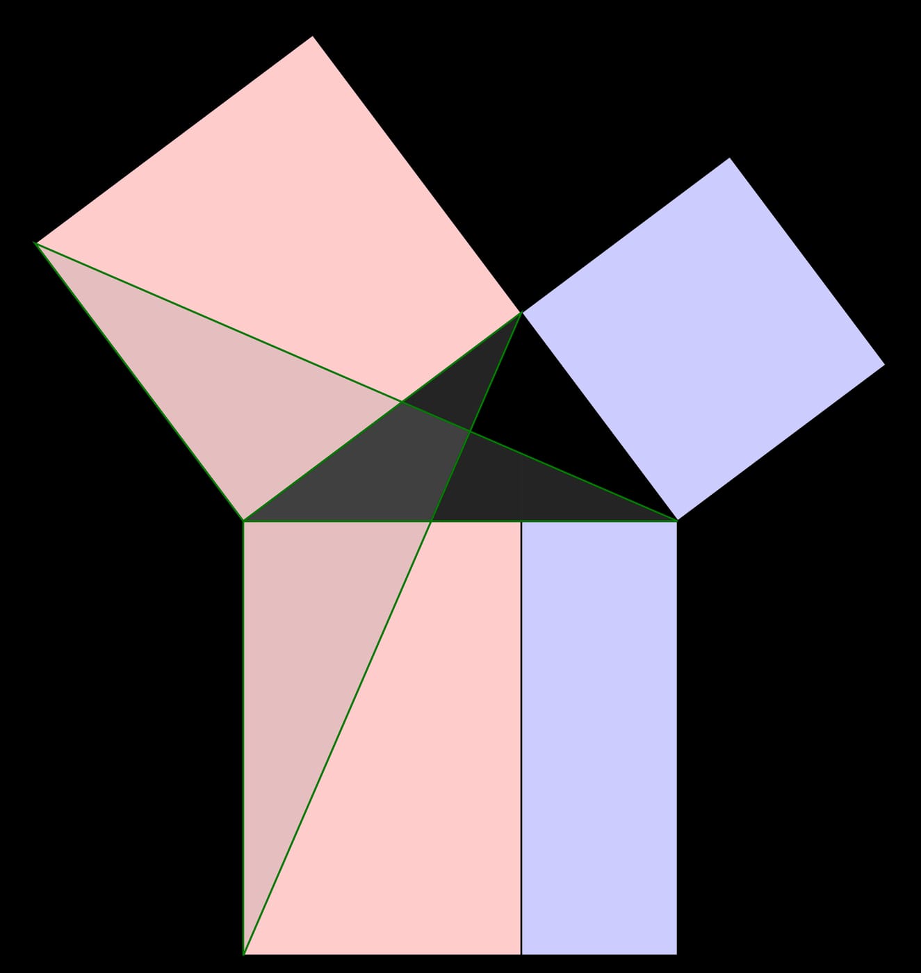 Pythagorean theorem, the geometric theorem that carries his name