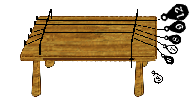 taut string / monochord